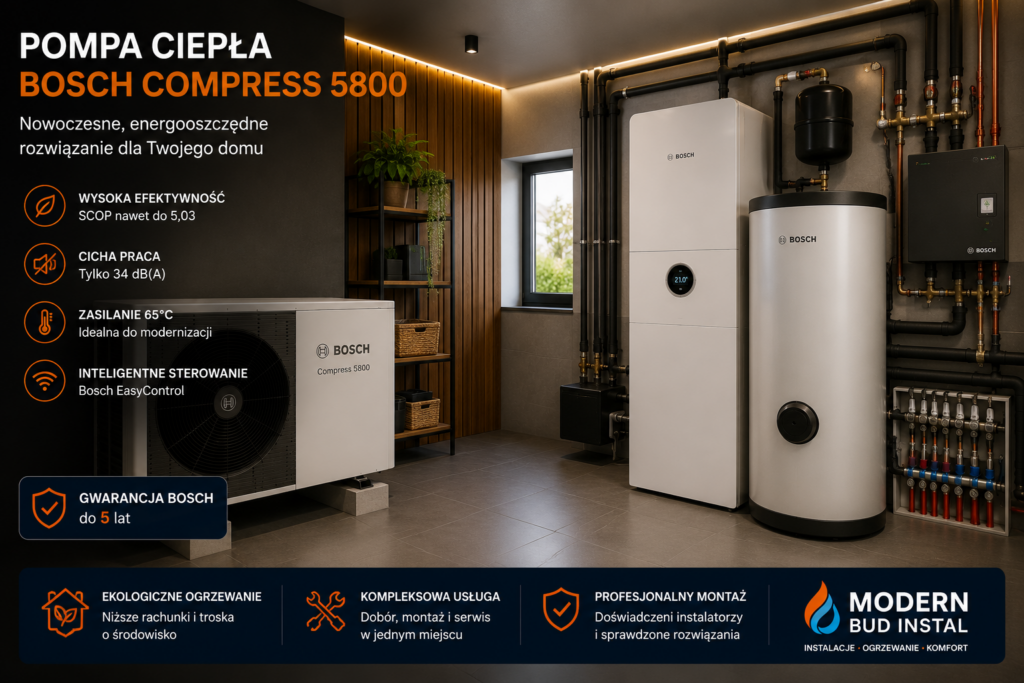 Pompa ciepła Bosch Compress 5800 zamontowana w nowoczesnej kotłowni.