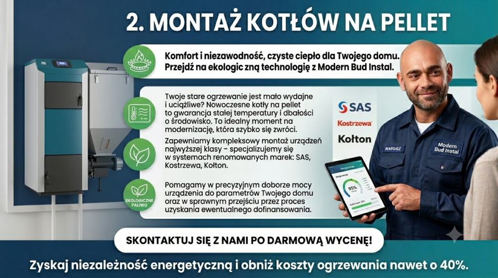 Profesjonalnie wykonana kotłownia z kotłem pelletowym